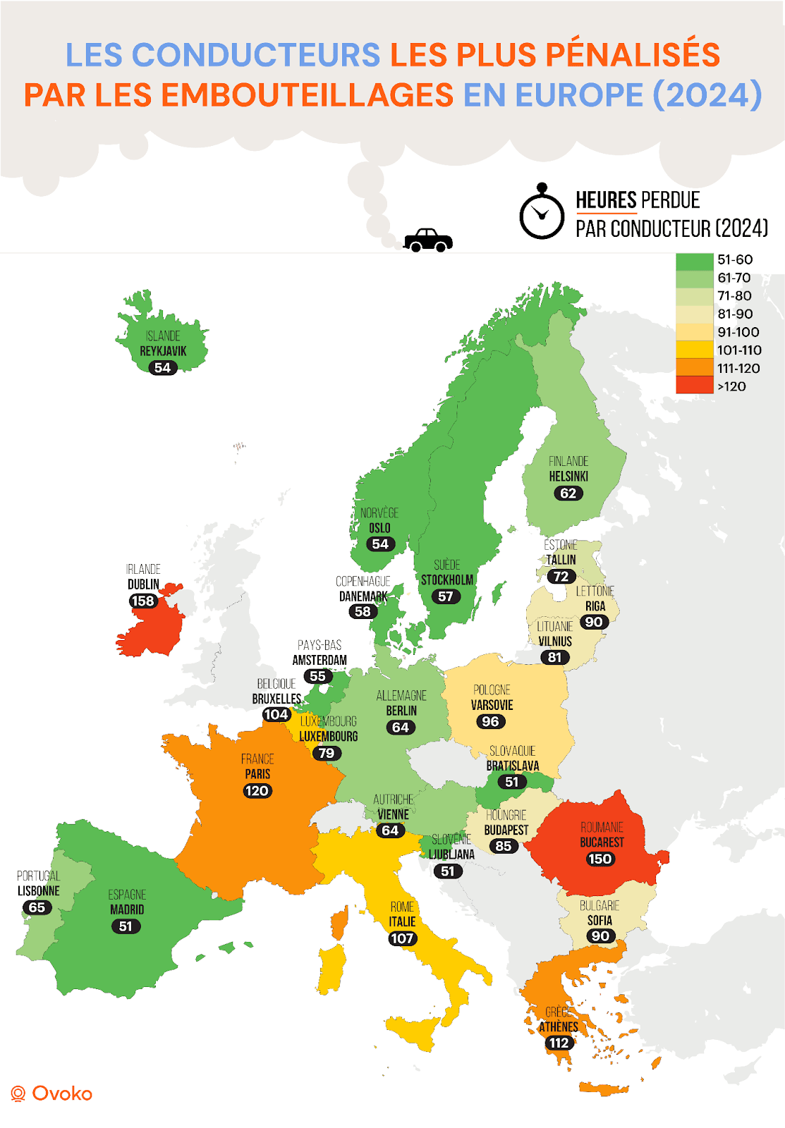 Les villes les plus embouteillées d'Europe